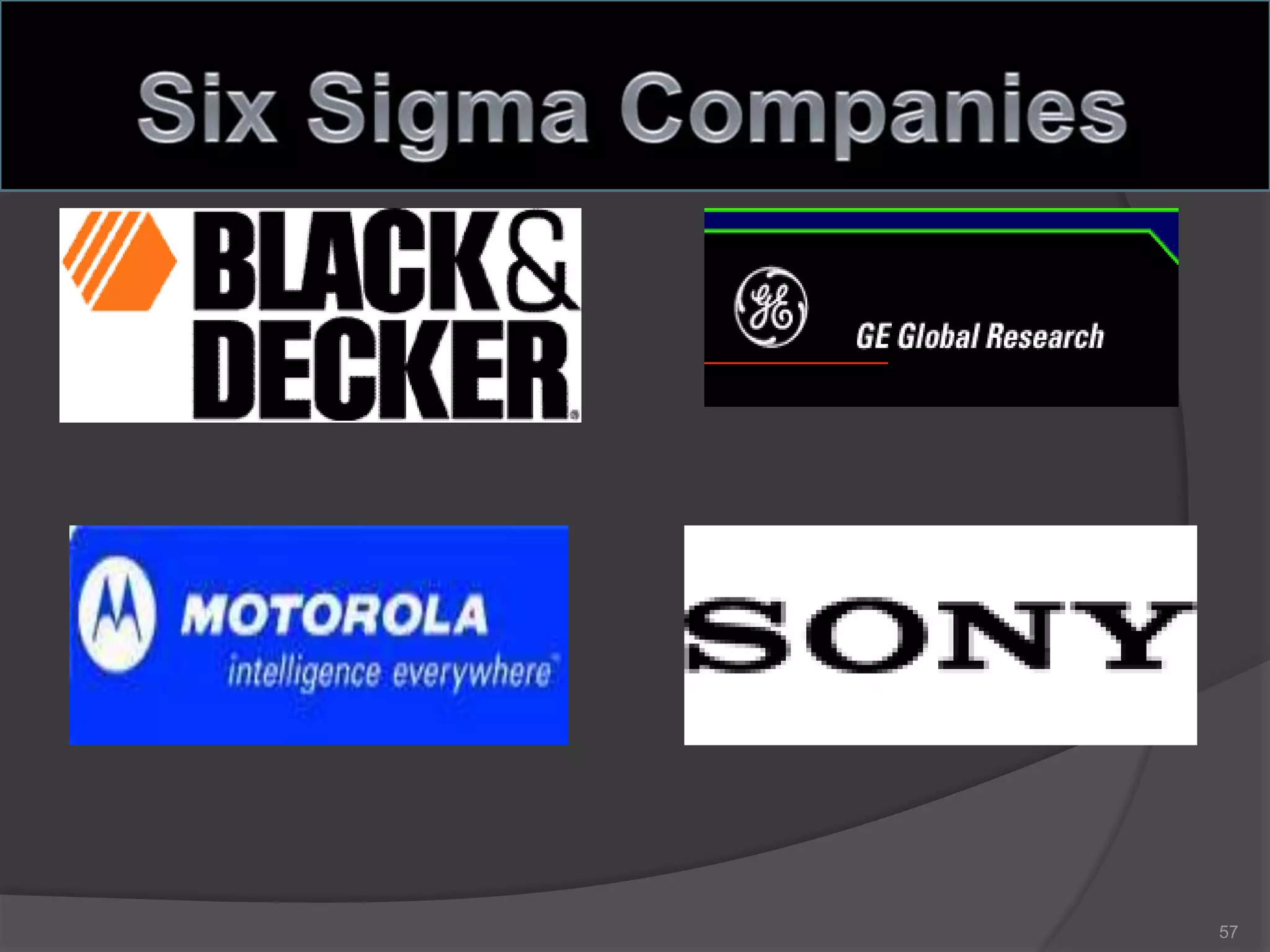 Quality management systems