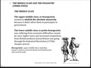Unit 4 French Revolution and Napoleon Empire | PPTX