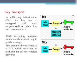 Key Transport
In public key infrastructure
(PKI), the key can be
encrypted with each
recipient’s(alice) public key
and transported to it.
While decrypting ,recipient
should use their private key to
get the message
This assumes the existence of
a TTP, which may not be
available for ad hoc wireless
networks
 