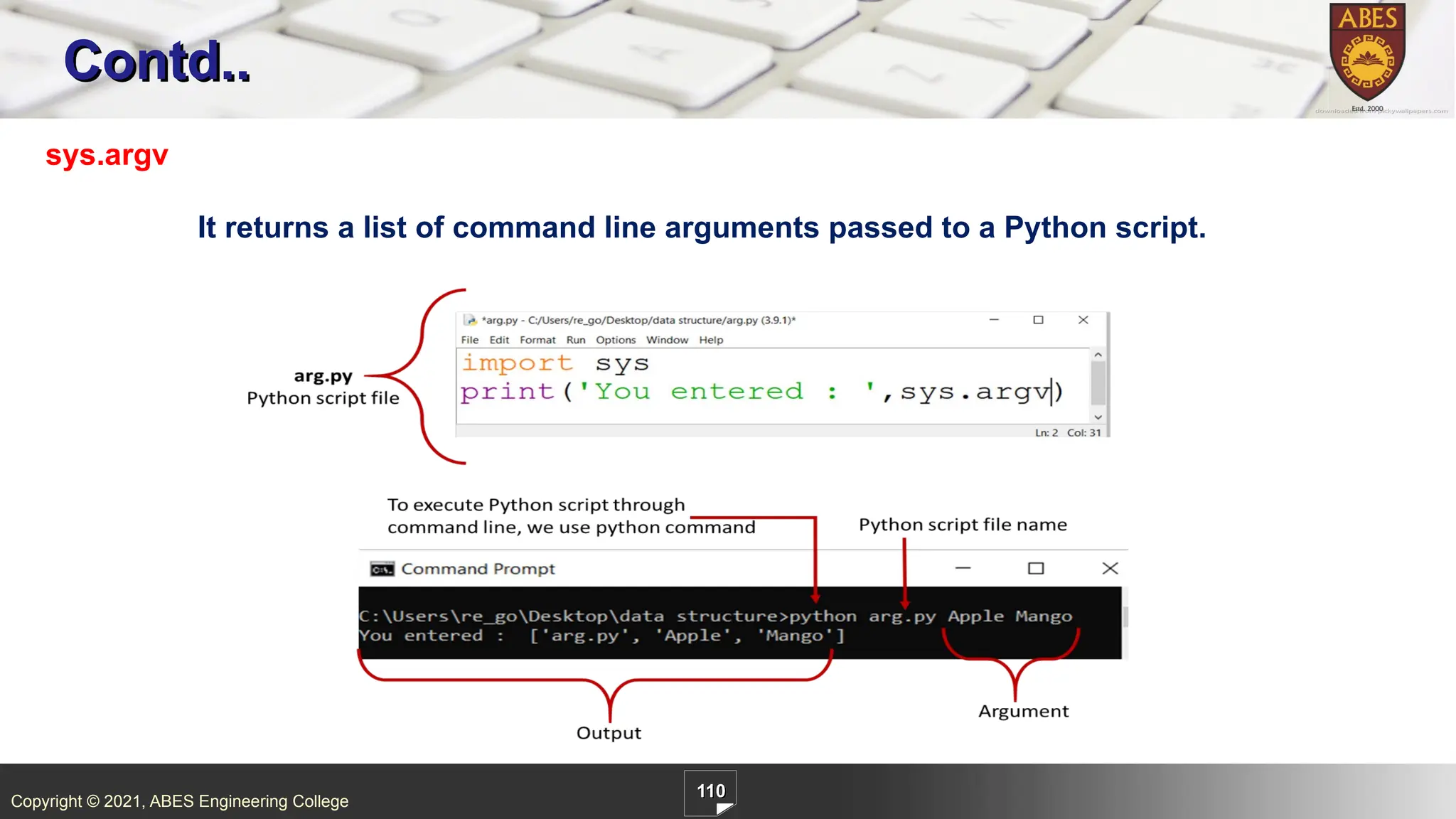 Copyright © 2021, ABES Engineering College
110
Contd..
sys.argv
It returns a list of command line arguments passed to a Python script.
 