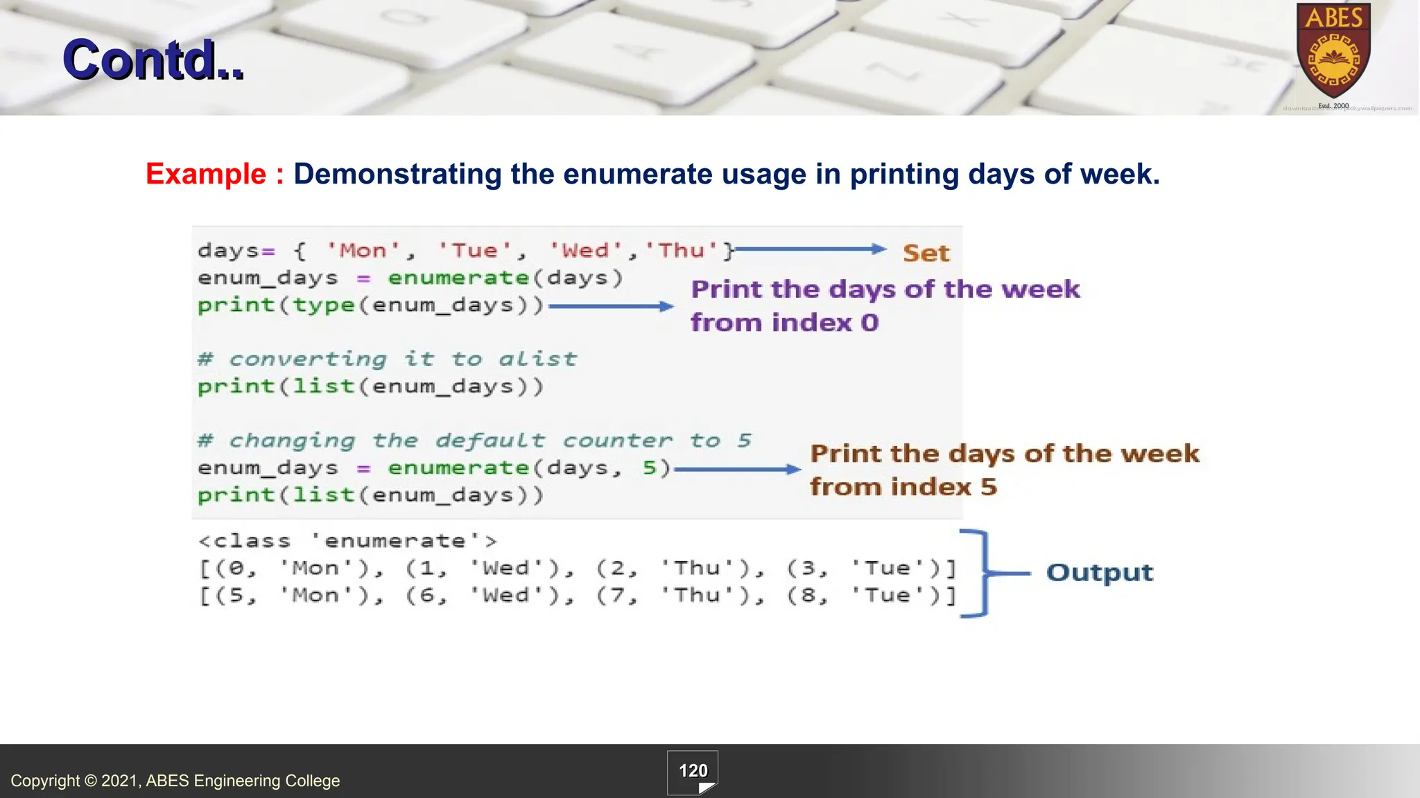 Copyright © 2021, ABES Engineering College
120
Contd..
Example : Demonstrating the enumerate usage in printing days of week.
 