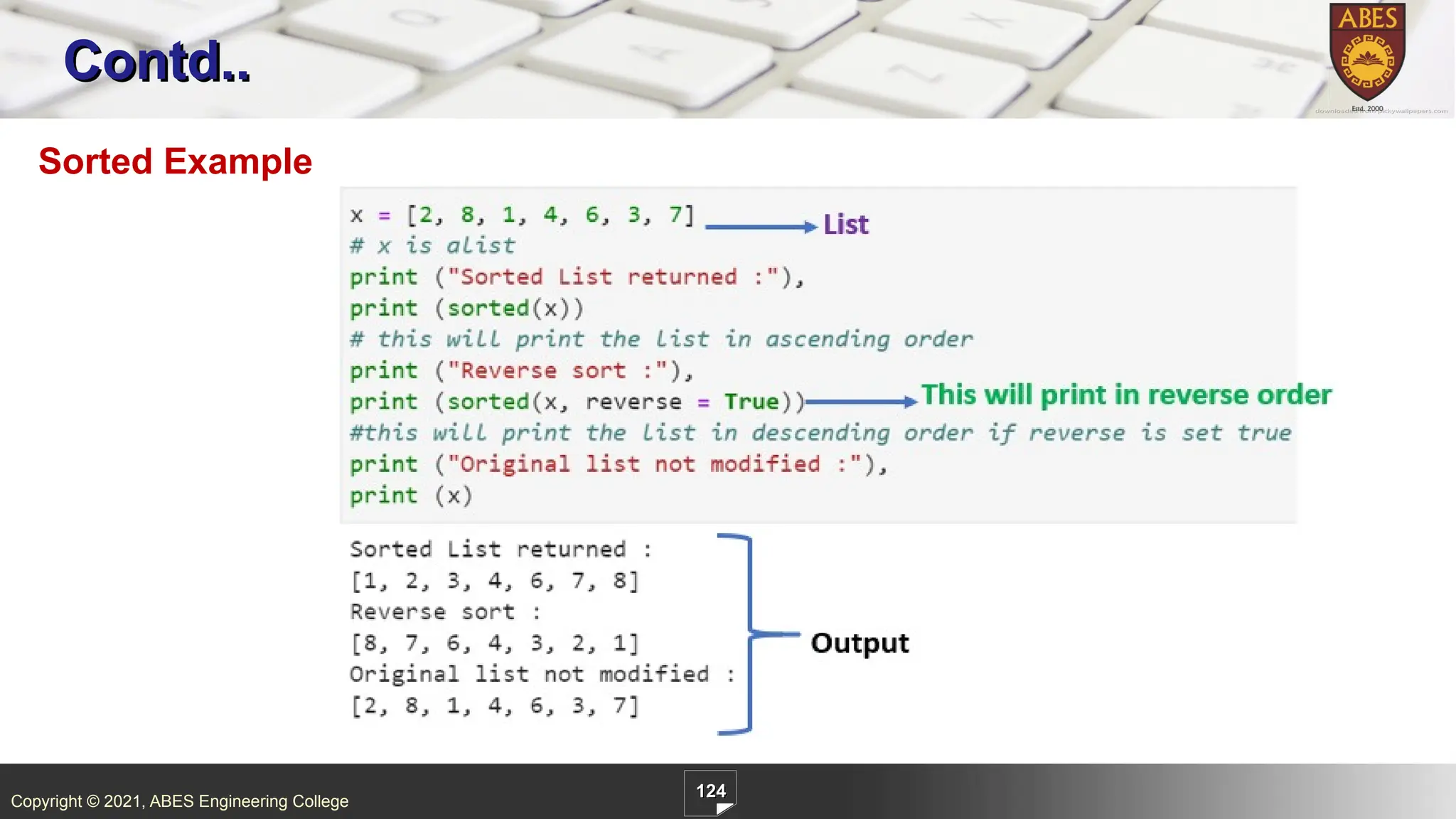 Copyright © 2021, ABES Engineering College
124
Contd..
Sorted Example
 