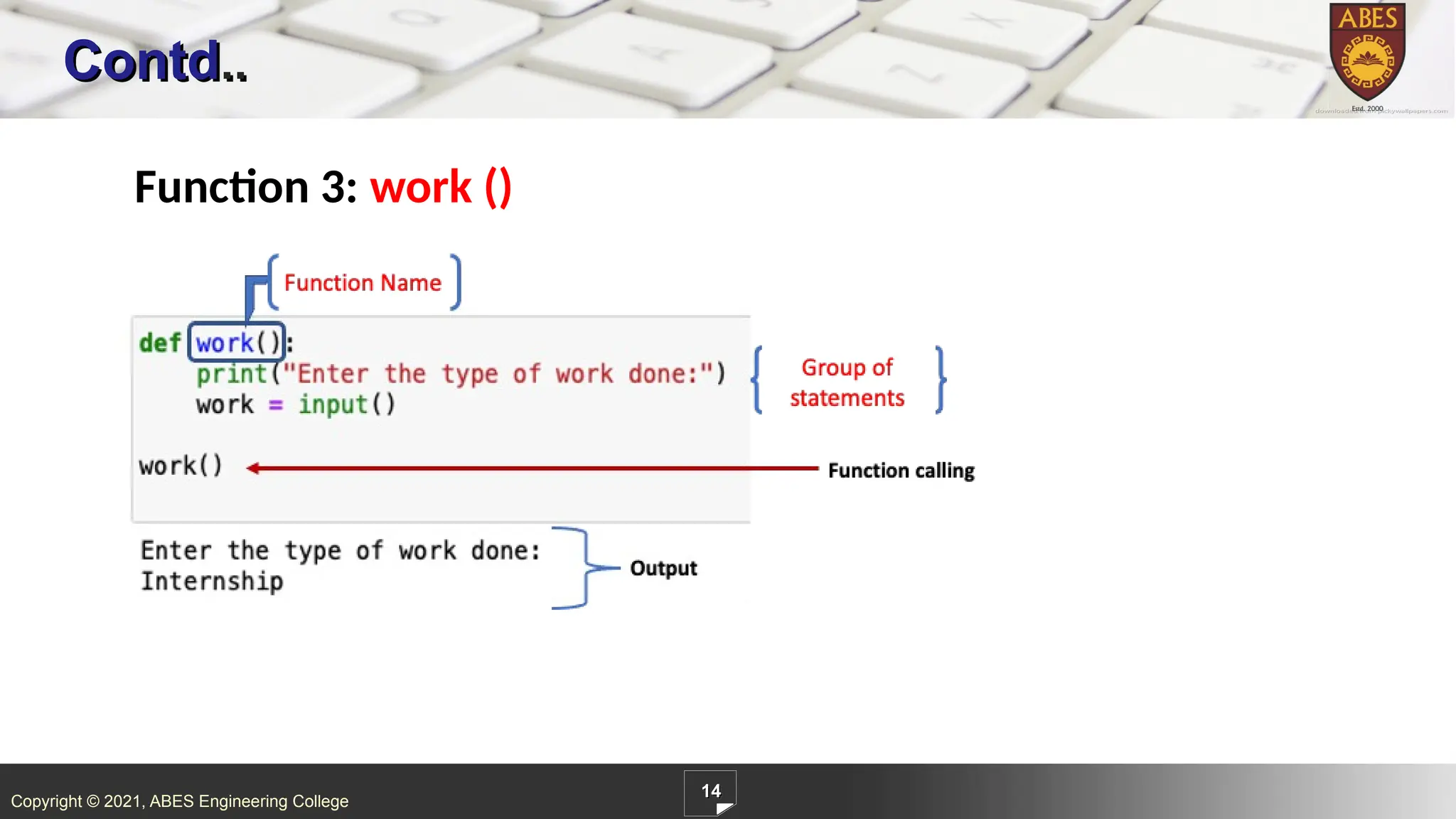 Copyright © 2021, ABES Engineering College
Contd..
14
Function 3: work ()
 