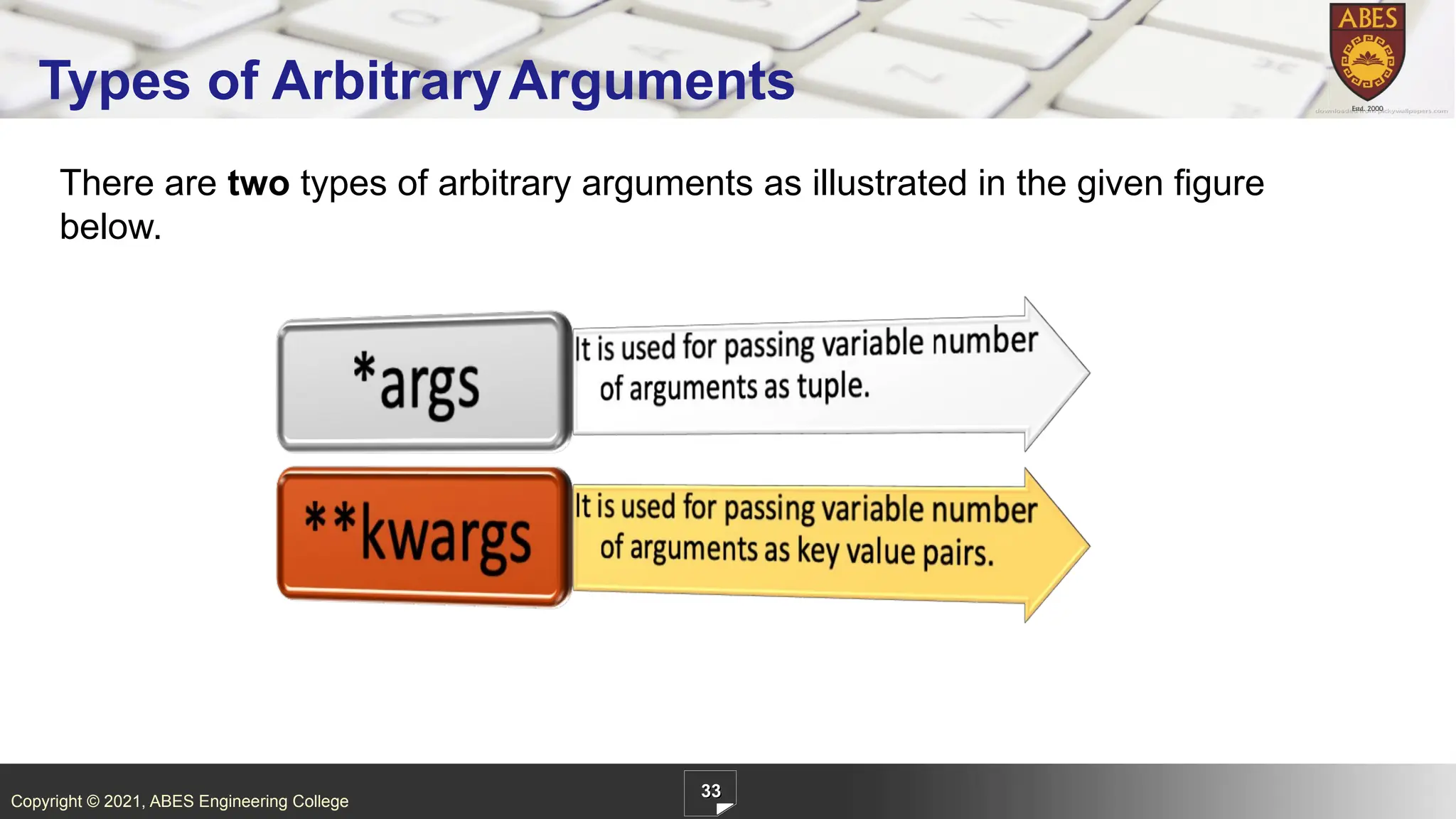 Copyright © 2021, ABES Engineering College
There are two types of arbitrary arguments as illustrated in the given figure
below.
33
Types of ArbitraryArguments
 