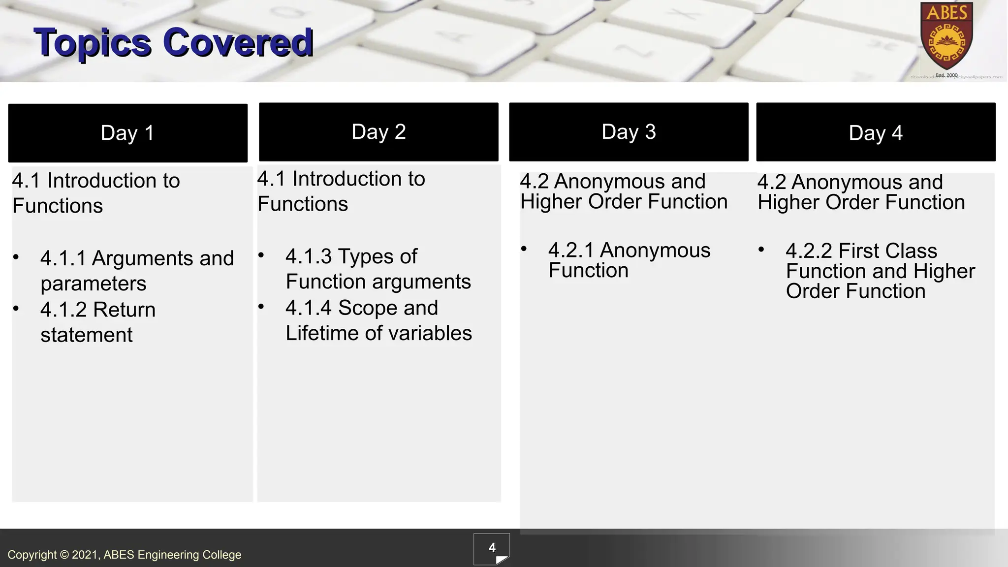 Copyright © 2021, ABES Engineering College
4
Topics Covered
Day 1
4.1 Introduction to
Functions
• 4.1.1 Arguments and
parameters
• 4.1.2 Return
statement
Day 2
4.1 Introduction to
Functions
• 4.1.3 Types of
Function arguments
• 4.1.4 Scope and
Lifetime of variables
Day 3
4.2 Anonymous and
Higher Order Function
• 4.2.1 Anonymous
Function
Day 4
4.2 Anonymous and
Higher Order Function
• 4.2.2 First Class
Function and Higher
Order Function
 