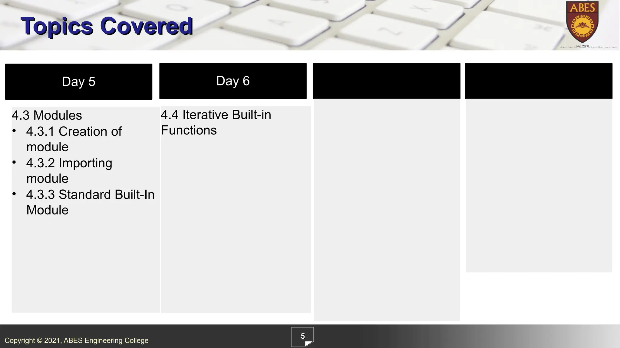 Copyright © 2021, ABES Engineering College
5
Topics Covered
Day 5
4.3 Modules
• 4.3.1 Creation of
module
• 4.3.2 Importing
module
• 4.3.3 Standard Built-In
Module
Day 6
4.4 Iterative Built-in
Functions
 