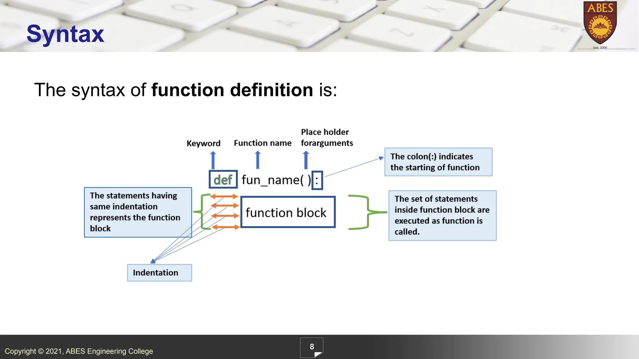 Copyright © 2021, ABES Engineering College
8
Syntax
The syntax of function definition is:
 