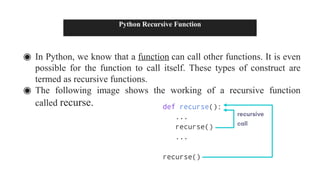Python Recursive Function
◉ In Python, we know that a function can call other functions. It is even
possible for the function to call itself. These types of construct are
termed as recursive functions.
◉ The following image shows the working of a recursive function
called recurse.
 
