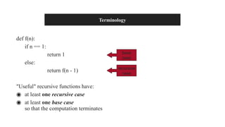 Terminology
def f(n):
if n == 1:
return 1
else:
return f(n - 1)
"Useful" recursive functions have:
◉ at least one recursive case
◉ at least one base case
so that the computation terminates
base
case
recursive
case
 
