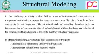 Structural Modeling
11/2/2020 Dr. Piyush Charan, Dept. of ECE, Integral University, Lucknow 8
In this modeling, an entity is described as a set of interconnected components. A
component instantiation statement is a concurrent statement. Therefore, the order of these
statements is not important. The structural style of modeling describes only an
interconnection of components (viewed as black boxes), without implying any behavior of
the components themselves nor of the entity that they collectively represent.
In Structural modeling, architecture body is composed of two parts
the declarative part (before the keyword begin), and
the statement part (after the keyword begin).
 