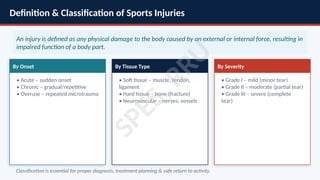 Comprehensive Guide to Common Sports Injuries and First Aid Management ...