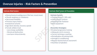 Comprehensive Guide to Common Sports Injuries and First Aid Management ...