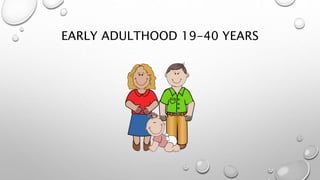 EARLY ADULTHOOD 19-40 YEARS
 