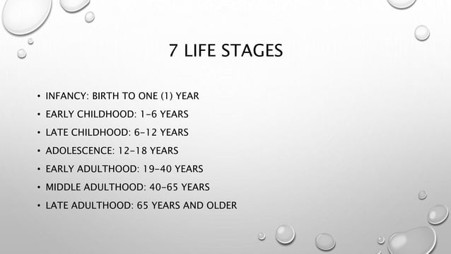 UNIT 4 Human Growth and Development Powerpoint.pptx