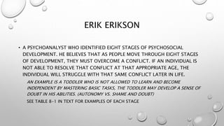 ERIK ERIKSON
• A PSYCHOANALYST WHO IDENTIFIED EIGHT STAGES OF PSYCHOSOCIAL
DEVELOPMENT. HE BELIEVES THAT AS PEOPLE MOVE THROUGH EIGHT STAGES
OF DEVELOPMENT, THEY MUST OVERCOME A CONFLICT. IF AN INDIVIDUAL IS
NOT ABLE TO RESOLVE THAT CONFLICT AT THAT APPROPRIATE AGE, THE
INDIVIDUAL WILL STRUGGLE WITH THAT SAME CONFLICT LATER IN LIFE.
AN EXAMPLE IS A TODDLER WHO IS NOT ALLOWED TO LEARN AND BECOME
INDEPENDENT BY MASTERING BASIC TASKS, THE TODDLER MAY DEVELOP A SENSE OF
DOUBT IN HIS ABILITIES. (AUTONOMY VS. SHAME AND DOUBT)
SEE TABLE 8-1 IN TEXT FOR EXAMPLES OF EACH STAGE
 
