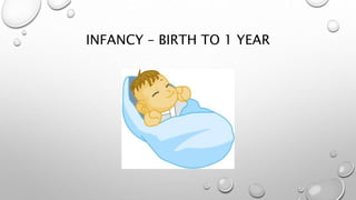INFANCY – BIRTH TO 1 YEAR
 