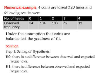 STATS 505: Unit 4: Hypothesis testing.pptx
