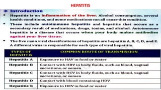 HEPATITIS
 