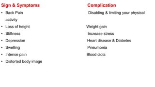 Sign & Symptoms Complication
• Back Pain Disabling & limiting your physical
activity
• Loss of height Weight gain
• Stiffness Increase stress
• Depression Heart disease & Diabetes
• Swelling Pneumonia
• Intense pain Blood clots
• Distorted body image
 