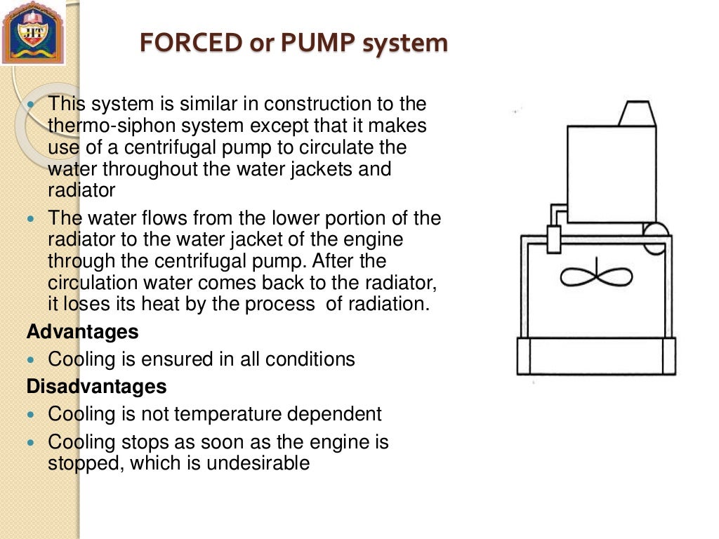 cooling and lubrication system