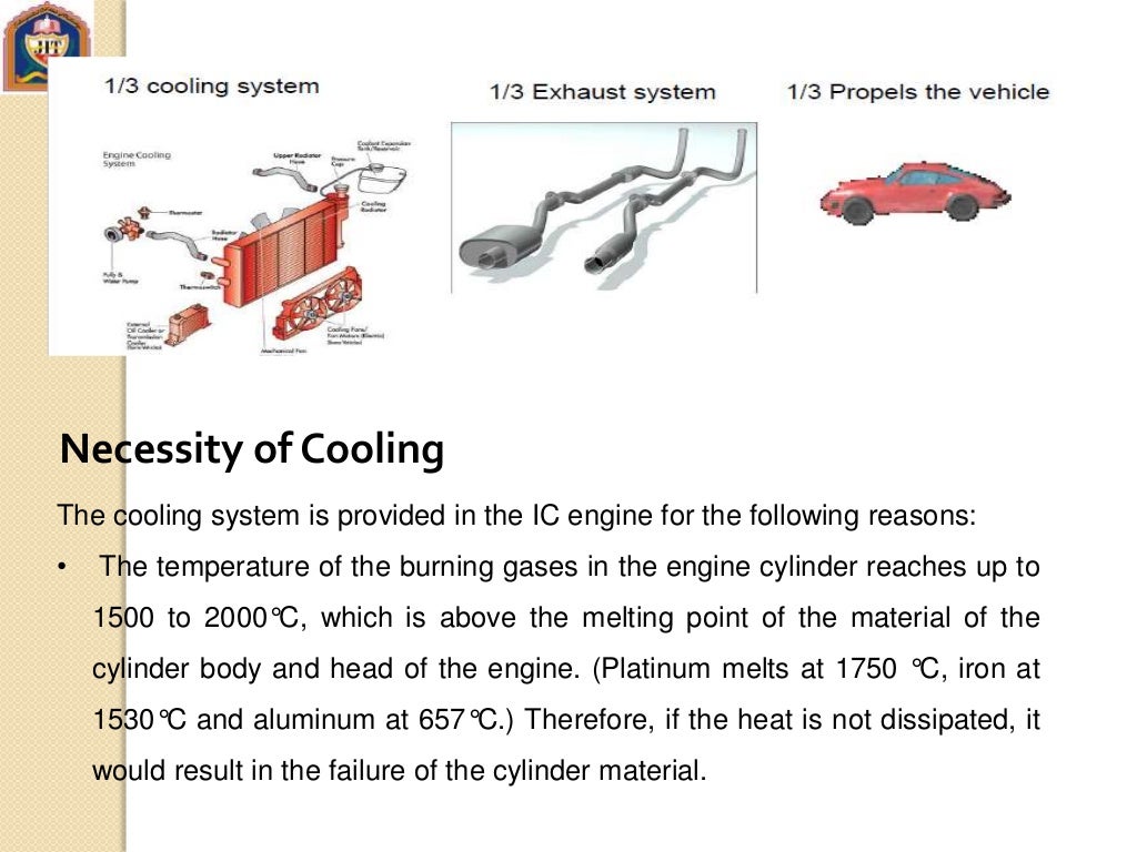 cooling and lubrication system