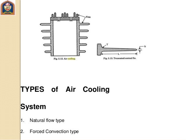 Cooling And Lubrication System Cooling And Lubrication System