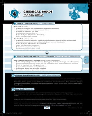 Unit 4 Ikatan Kimia
