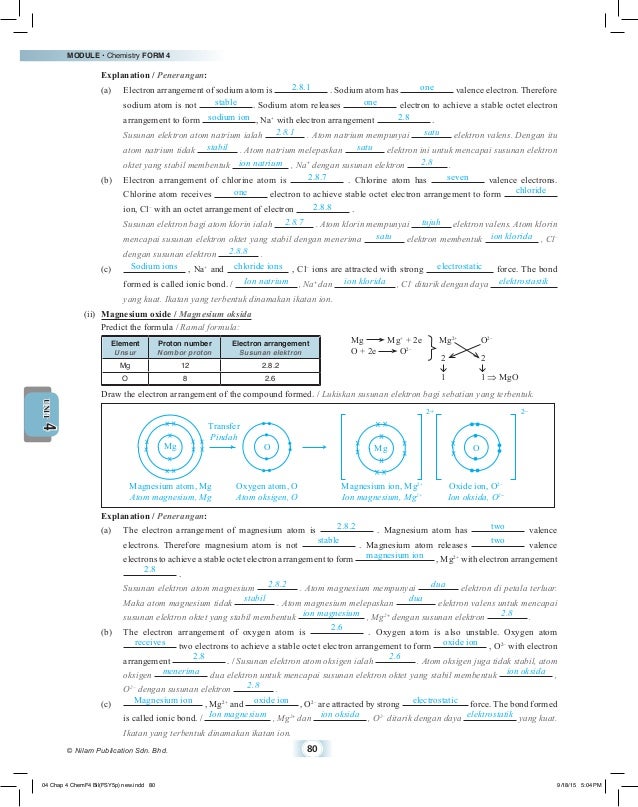 Jawapan Modul Kimia Nilam Publication Tingkatan 4  Rasmi My