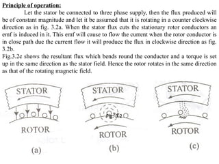 Principle of operation:
Let the stator be connected to three phase supply, then the flux produced will
be of constant magnitude and let it be assumed that it is rotating in a counter clockwise
direction as in fig. 3.2a. When the stator flux cuts the stationary rotor conductors an
emf is induced in it. This emf will cause to flow the current when the rotor conductor is
in close path due the current flow it will produce the flux in clockwise direction as fig.
3.2b.
Fig.3.2c shows the resultant flux which bends round the conductor and a torque is set
up in the same direction as the stator field. Hence the rotor rotates in the same direction
as that of the rotating magnetic field.
Fig. 3.2
 