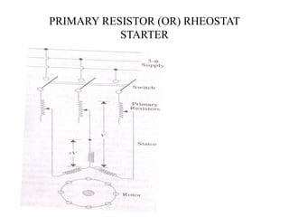 PRIMARY RESISTOR (OR) RHEOSTAT
STARTER
 