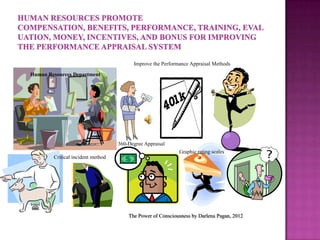 Improve the Performance Appraisal Methods

Human Resources Department




                                   360-Degree Appraisal
                                                            Graphic rating scales
        Critical incident method




                                       The Power of Consciousness by Darlena Pagan, 2012
 
