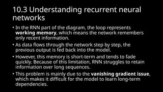 Deep Learning – Introduction to Keras & Recurrent Neural Networks (LSTM ...