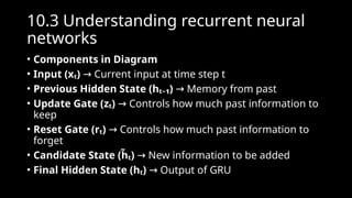 Deep Learning – Introduction to Keras & Recurrent Neural Networks (LSTM ...