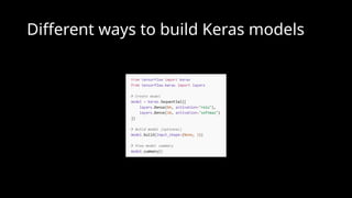 Deep Learning – Introduction to Keras & Recurrent Neural Networks (LSTM ...