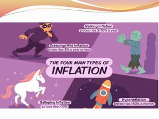 Octoboyda Inflation inflation.pptx