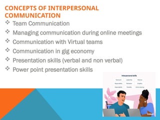 UNIT 4 Interpersonal communication2 - Copy.pptx