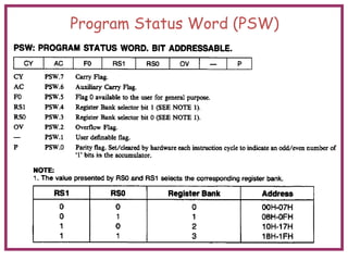 Program Status Word (PSW)
 