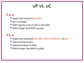 uP vs. uC
 A uP
 single-chip contained only CPU
 bus is available
 RAM capacity, num of port is selectable
 RAM is larger than ROM (usually)
 A uC
 single-chip contained CPU, RAM, ROM, Prepherals, I/O port
 Communicate by port
 internal hardware is fixed
 ROM is larger than RAM (usually)
 