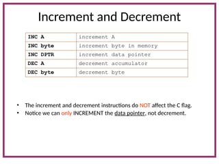 Increment and Decrement
• The increment and decrement instructions do NOT affect the C flag.
• Notice we can only INCREMENT the data pointer, not decrement.
INC A increment A
INC byte increment byte in memory
INC DPTR increment data pointer
DEC A decrement accumulator
DEC byte decrement byte
 
