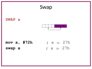 Swap
SWAP a
mov a, #72h ; a  27h
swap a ; a  27h
 