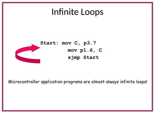 Infinite Loops
Start: mov C, p3.7
mov p1.6, C
sjmp Start
Microcontroller application programs are almost always infinite loops!
 