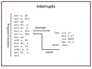 Interrupts
…
mov a, #2
mov b, #16
mul ab
mov R0, a
mov R1, b
mov a, #12
mov b, #20
mul ab
add a, R0
mov R0, a
mov a, R1
addc a, b
mov R1, a
end
Program
Execution
interrupt
ISR: inc r7
mov a,r7
jnz NEXT
cpl P1.6
NEXT: reti
return
 