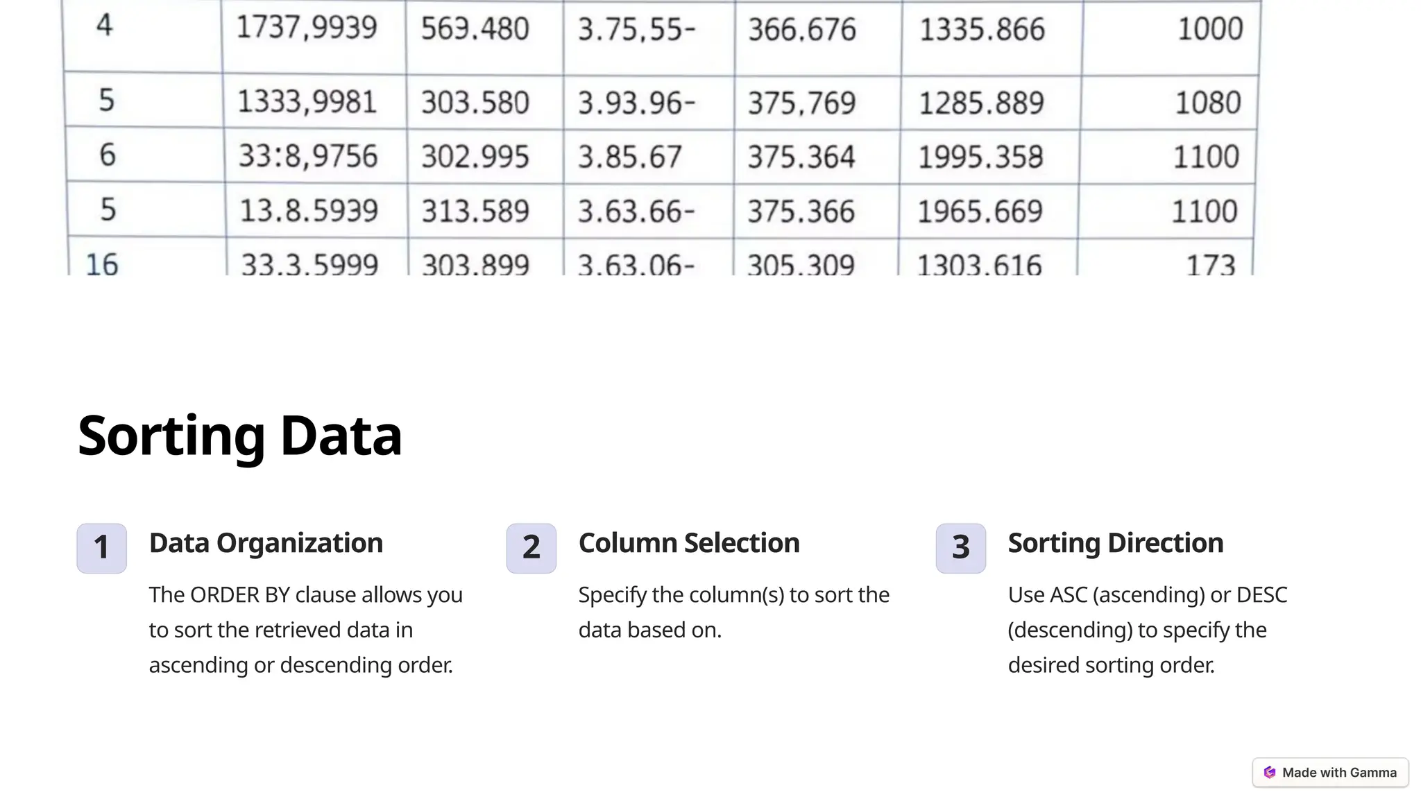 Sorting Data
1 Data Organization
The ORDER BY clause allows you
to sort the retrieved data in
ascending or descending order.
2 Column Selection
Specify the column(s) to sort the
data based on.
3 Sorting Direction
Use ASC (ascending) or DESC
(descending) to specify the
desired sorting order.
 