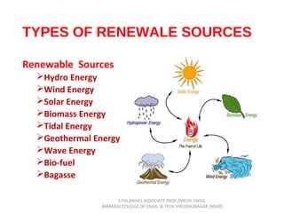 Unit4 introduction to various renewable energy sources 0916 | PPT