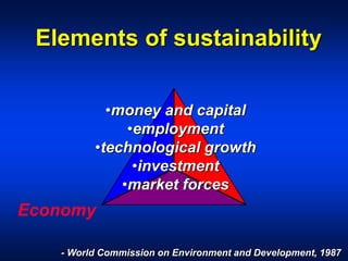 Elements of sustainability
Economy
- World Commission on Environment and Development, 1987
•money and capital
•employment
•technological growth
•investment
•market forces
 