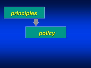 principles
policy
 