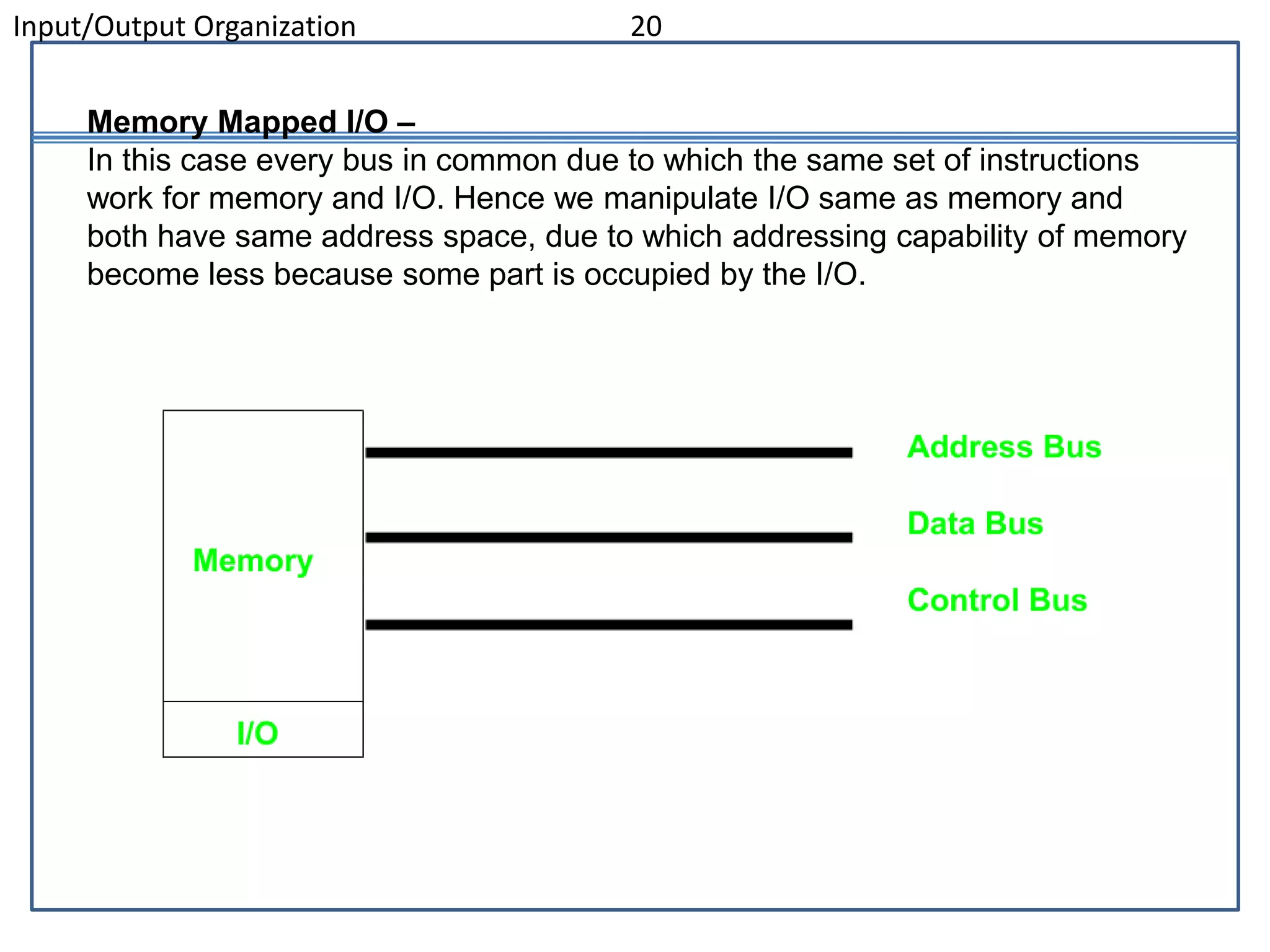 Input/Output Organization 20
Memory Mapped I/O –
In this case every bus in common due to which the same set of instructions
work for memory and I/O. Hence we manipulate I/O same as memory and
both have same address space, due to which addressing capability of memory
become less because some part is occupied by the I/O.
 