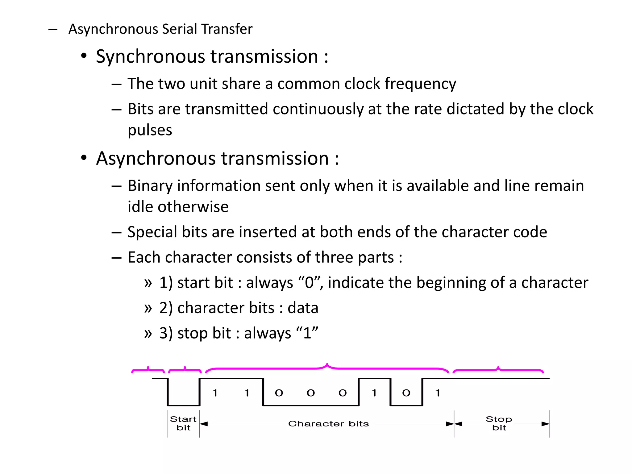 – Asynchronous Serial Transfer
• Synchronous transmission :
– The two unit share a common clock frequency
– Bits are transmitted continuously at the rate dictated by the clock
pulses
• Asynchronous transmission :
– Binary information sent only when it is available and line remain
idle otherwise
– Special bits are inserted at both ends of the character code
– Each character consists of three parts :
» 1) start bit : always “0”, indicate the beginning of a character
» 2) character bits : data
» 3) stop bit : always “1”
1 1 1
1 0
0
0
0
Start
bit
Character bits
Stop
bit
 