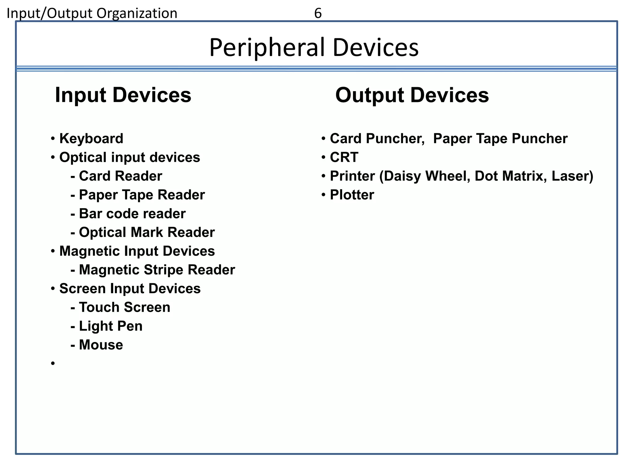 Input/Output Organization 6
Peripheral Devices
Input Devices
• Keyboard
• Optical input devices
- Card Reader
- Paper Tape Reader
- Bar code reader
- Optical Mark Reader
• Magnetic Input Devices
- Magnetic Stripe Reader
• Screen Input Devices
- Touch Screen
- Light Pen
- Mouse
•
Output Devices
• Card Puncher, Paper Tape Puncher
• CRT
• Printer (Daisy Wheel, Dot Matrix, Laser)
• Plotter
 