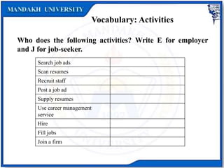 Vocabulary: Activities
Who does the following activities? Write E for employer
and J for job-seeker.
Search job ads
Scan resumes
Recruit staff
Post a job ad
Supply resumes
Use career management
service
Hire
Fill jobs
Join a firm
 